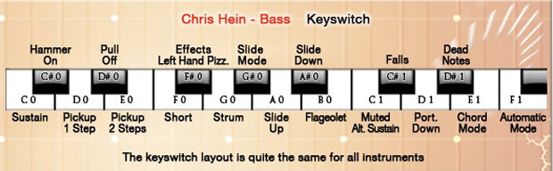 Chris Hein Bass Vst Download
